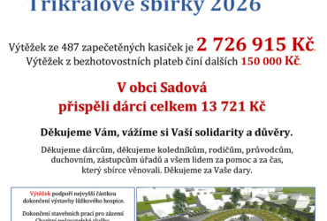 Tříkrálová sbírka 2026