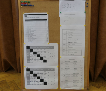 Nohejalový turnaj v Hněvčevsi 4.března 2023