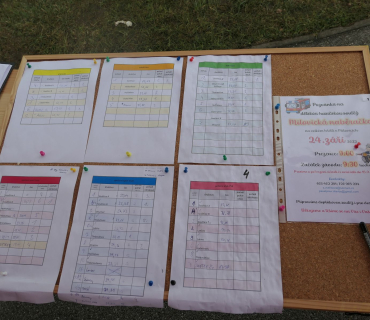 Hasičské závody Sadová 10.září 2022