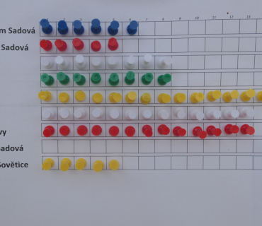 Nohejbalový turnaj v Sadové