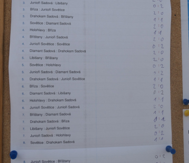 Nohejbalový turnaj v Sadové