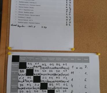 Nohejbalový turnaj a dechový koncert 5.srpna 2023